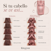 Kérastase Chroma Bain Lim 80ml